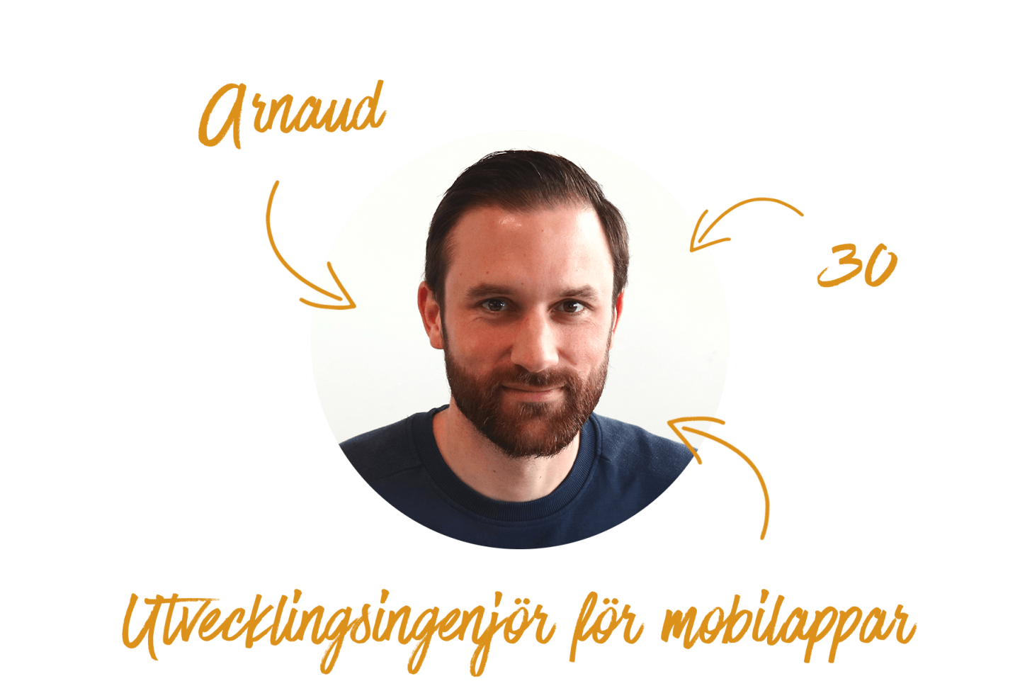 utvecklingsingenjör-för-mobilappar