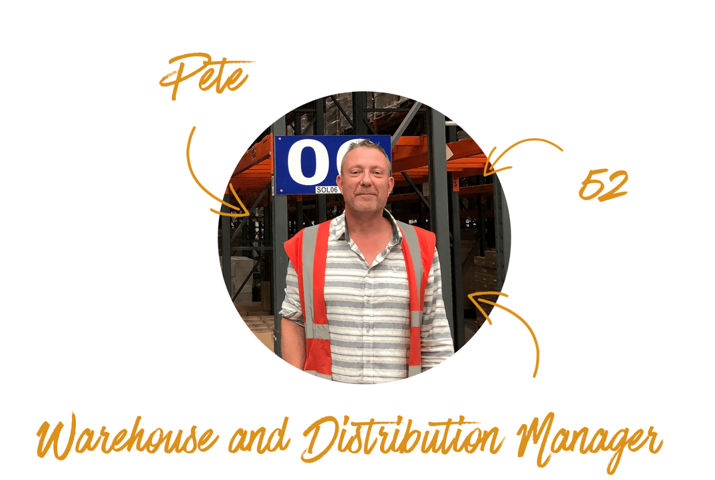 Hamelin Warehouse Distribution
